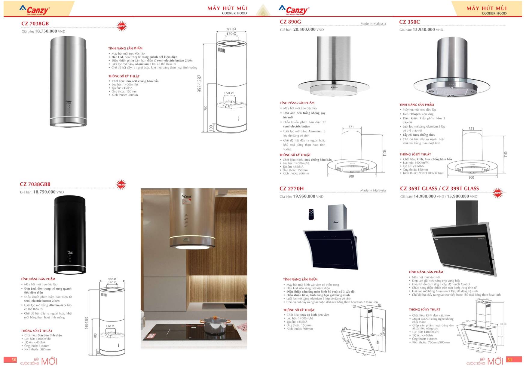 Bếp CANZY Catalogue và Bảng giá mới nhất 2024 /Page 25
